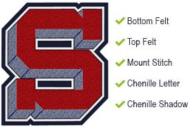 Chenille Letters for Letterman Jackets